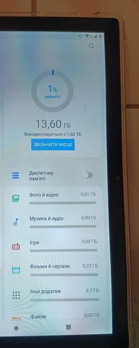 Потужний новий планшет  на процесорі Snapdragon 81 Тб пам'яті + 24 Гб оперативки Андроід 14