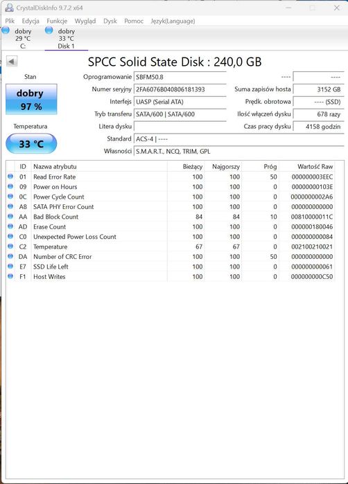 Zestaw 4 dyskow 2.5 cala HDD i SSD sprawne i uszkodzone