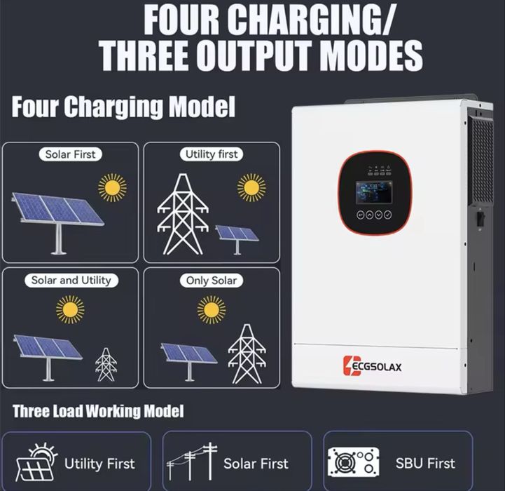 Гибридный инвертор 6.5квт 48в