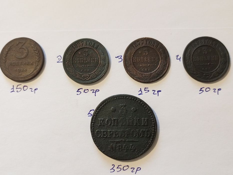 Монеты царской россии.