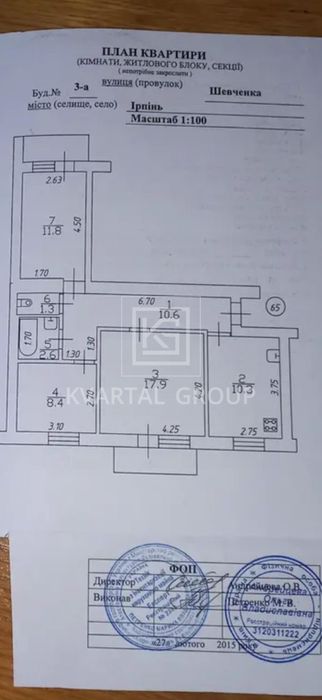 ПРОДАЖ З кімнатна квартира в центрі міста З ремонтом