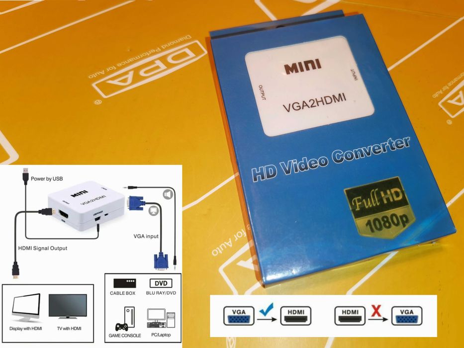 Преобразователь VGA в HDMI сигнал Видео конвертер VGA-HDMI+AUX 3.5мм