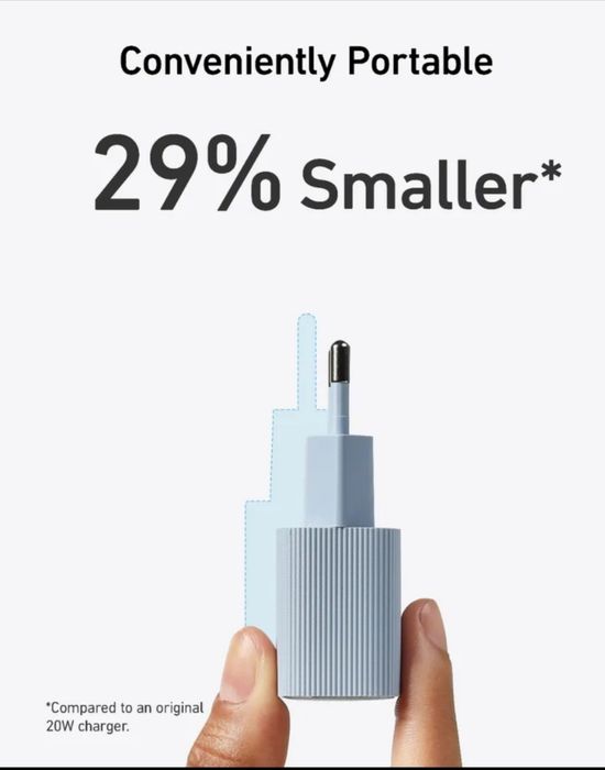 Зарядний пристрій Anker Nano USB C Charger 30W White/Black/Blue/Green