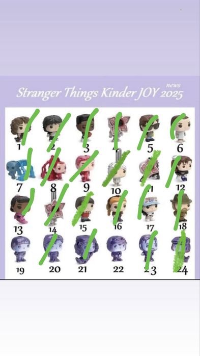 Funko pop kinder joy stranger things / дивні дива