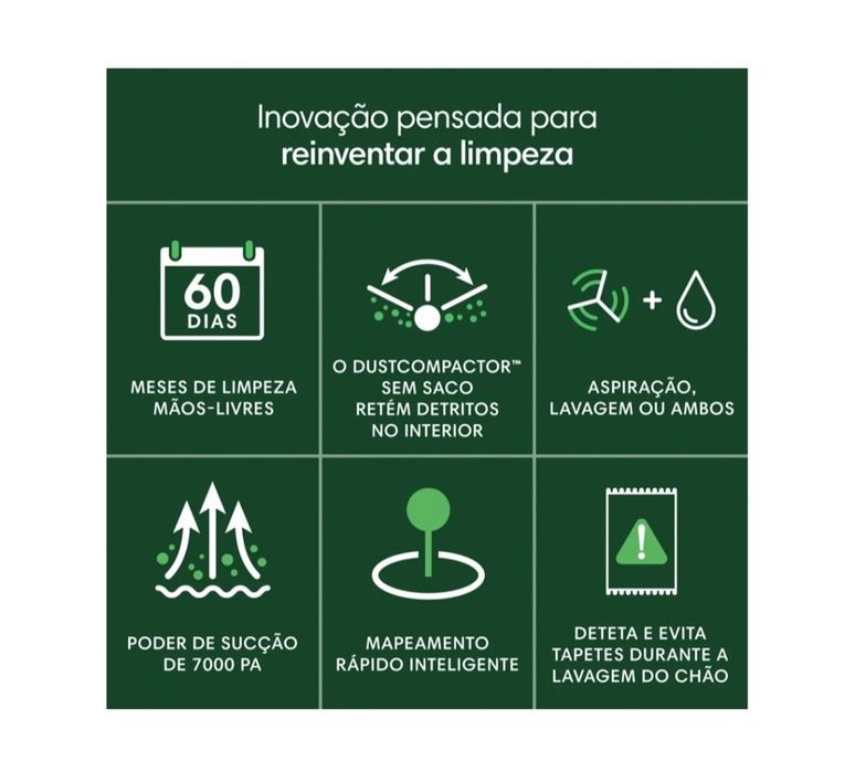 Aspirador Robô IROBOT Roomba 205