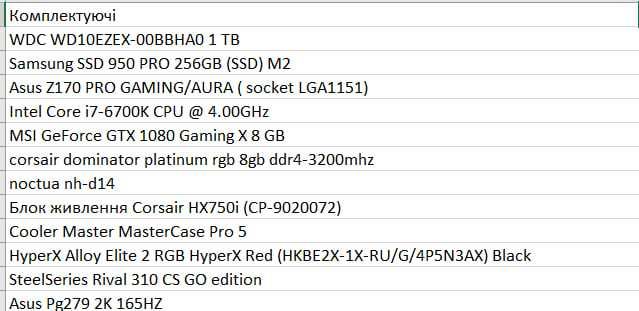 Ігровий компютер та монітор (  Intel i7-6700K + Nvidia GTX 1080 )