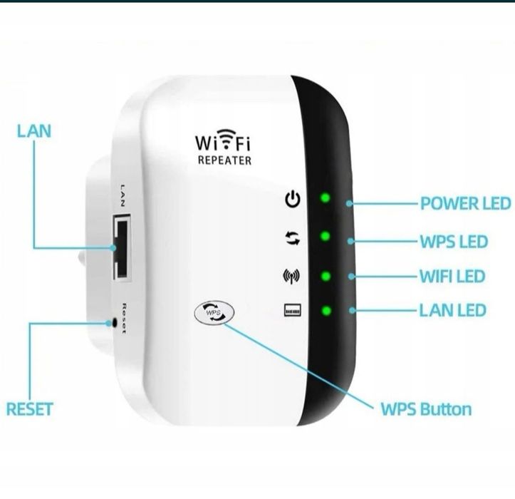 Wzmacniacz  Sygnału WI-FI REPEATER ACCESS POINT AP RJ45 300Mb/s 2,4GH