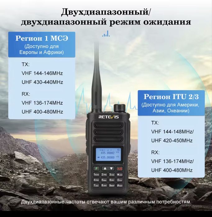 Рация Retevis RA89 (TYT-99) Ретевис / версия  USA