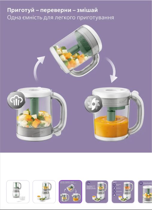 Пароварка-блендер 4 в 1 Philips Avent