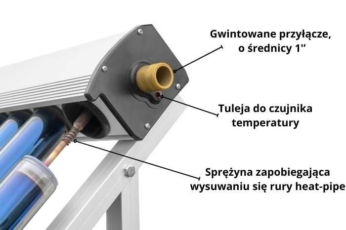 KOLEKTOR PRZEPŁYWOWY bez zasobnika 15 rur + STELAŻ