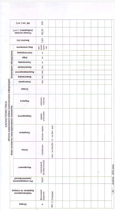 В Продажу НОВОбудова 2км від Мукачева