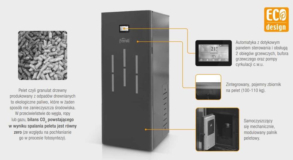 KOCIOŁ Ferroli BIOPELLET TOP 8 kW 5klasa ecodesign