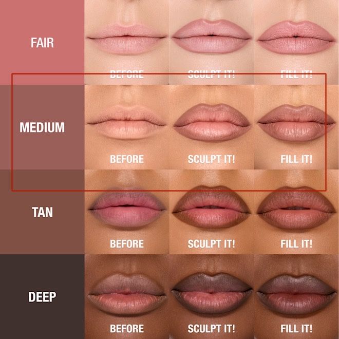 Олівець карандаш charlotte tilbury