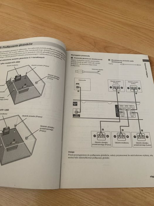 SONY zestaw kina domowego HTP-1200
