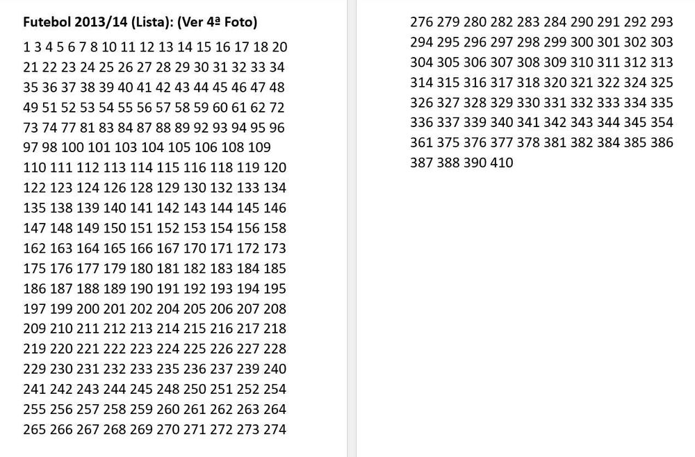 Cromos Futebol 2013/14 | Panini 13-14 (Ver lista)