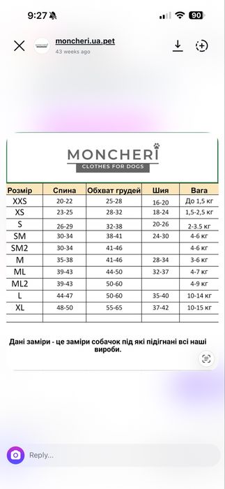Одяг для собак moncheri