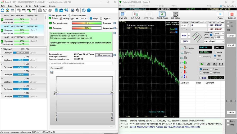 6Tb SAS HGST Hitachi 7.2K 3.5'' HUS726060AL5211 СЕРВЕРНИЙ гурт