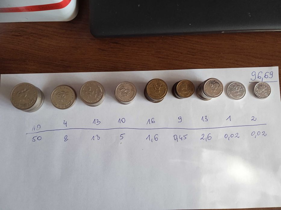 Monety chorwackie, słowackie – sprzed wprowadzenia euro