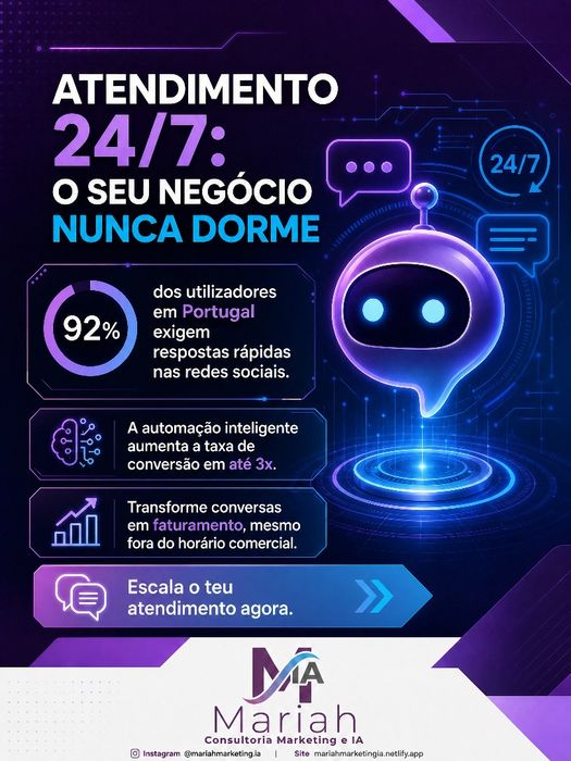 Site personalizado desde 100€