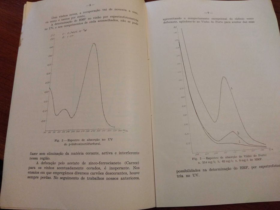 Publicação De Vinea et Vino, Setembro 1968, Vol.4
