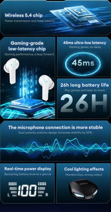 Lenovo XT53 блютуз навушники чорні та білі