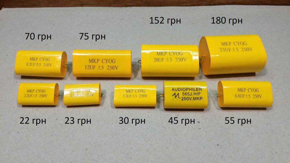 Конденсатор поліпропіленовий аксіальний 2,2-33 мкФ/250 В.