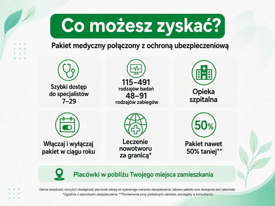 Ubezpieczenie z pakietem medycznym dla całej rodziny
