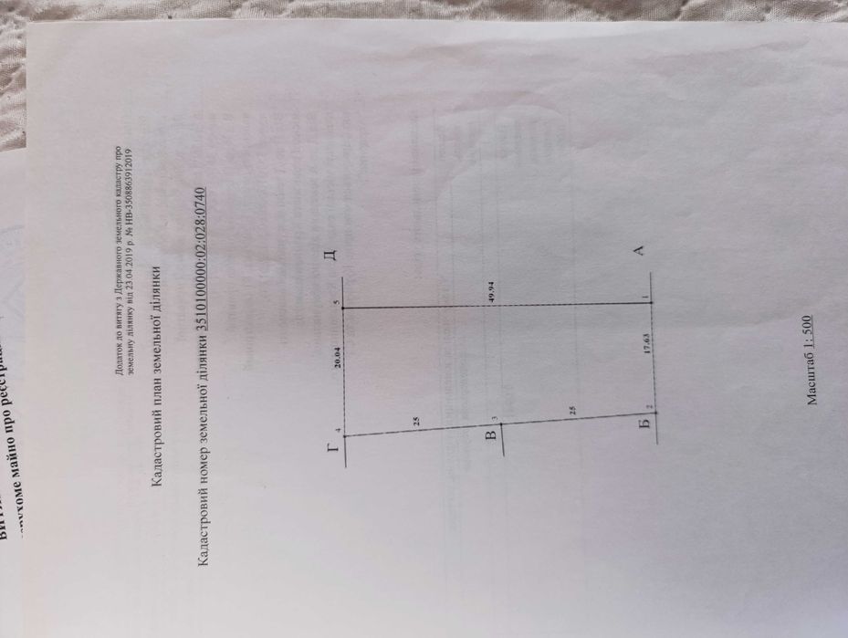 Земельна ділянка