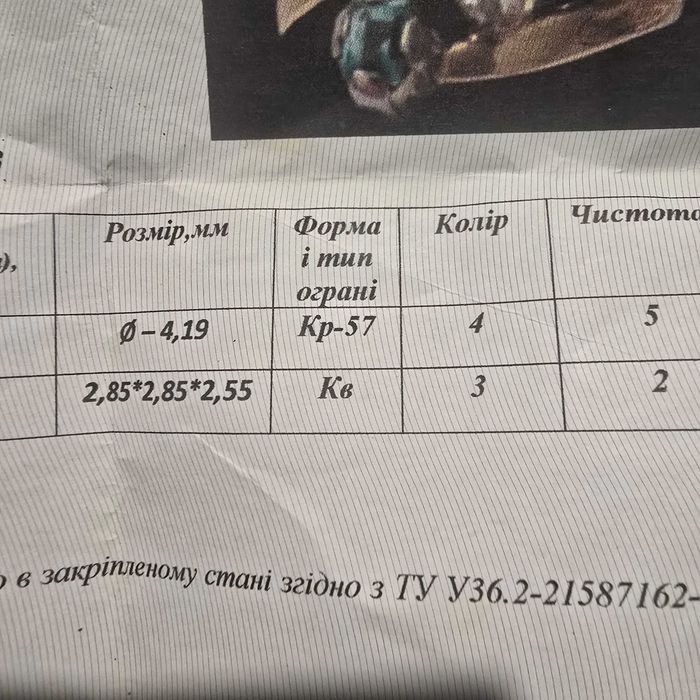 золотий перстень діамант і смарагди