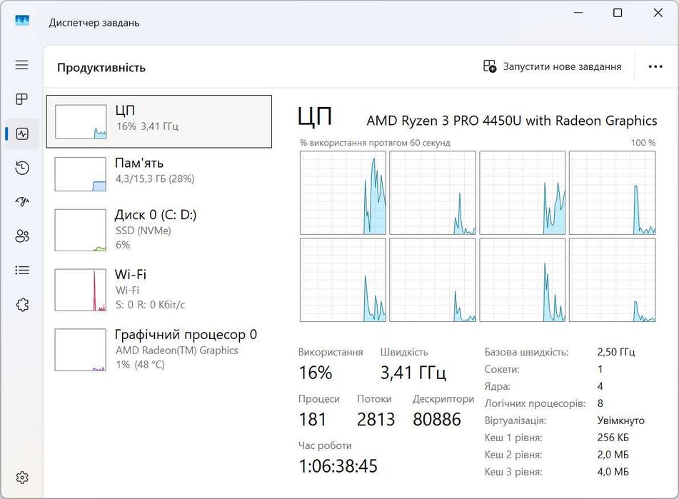 HP EliteBook 845 G7 Ryzen 3 Pro 4450U/16Гб/256Гб/14"/FHD IPS/АКБ 4.5г+