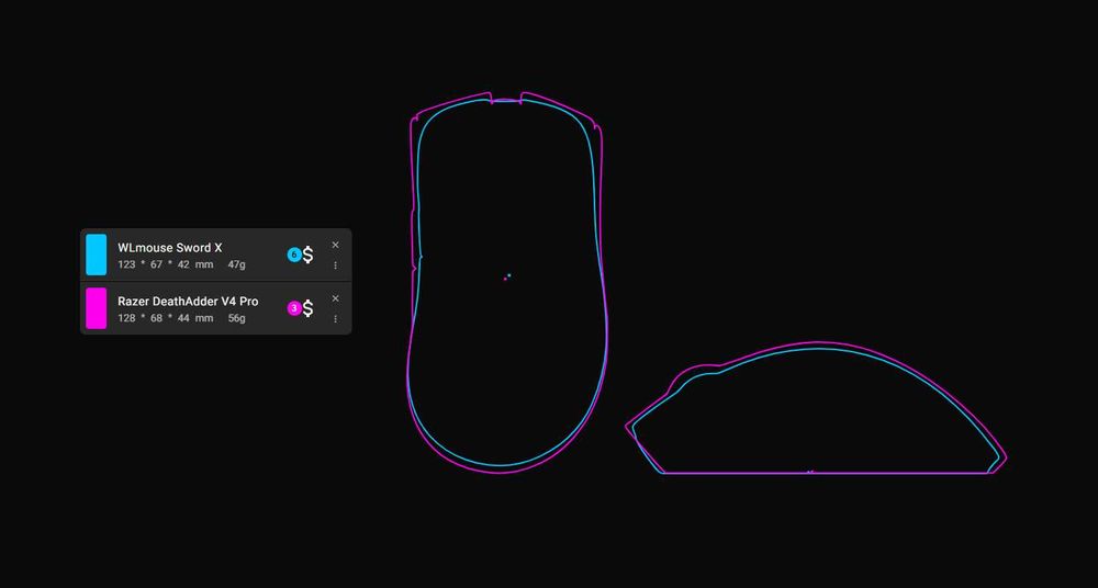 Wlmouse Sword X 8K 47 грамм Игровая беспроводная мышь