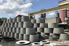 Бетонні кільця для каналізації Септик під ключ Каналізація