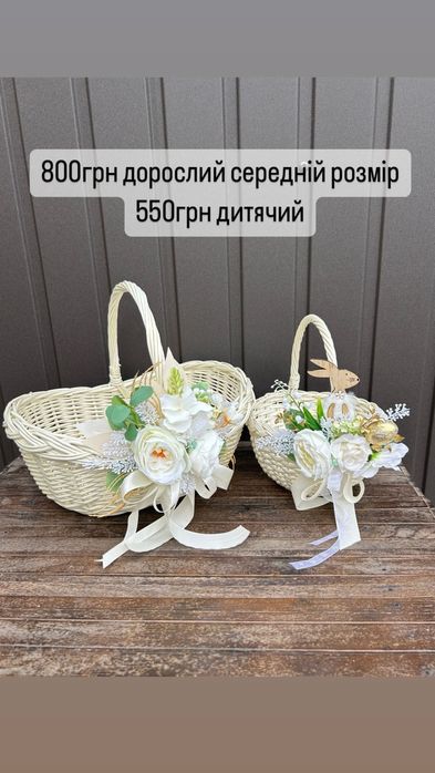 Кошик великодній, корзина на пасху