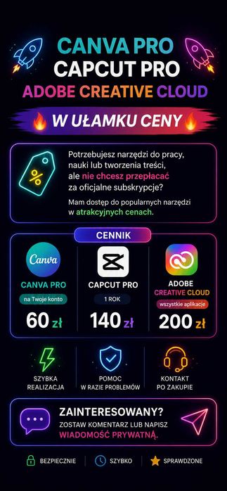 Canva Pro/Adobe Creative Cloud/Capcut Pro 24/7 Dostęp Automatyczny
