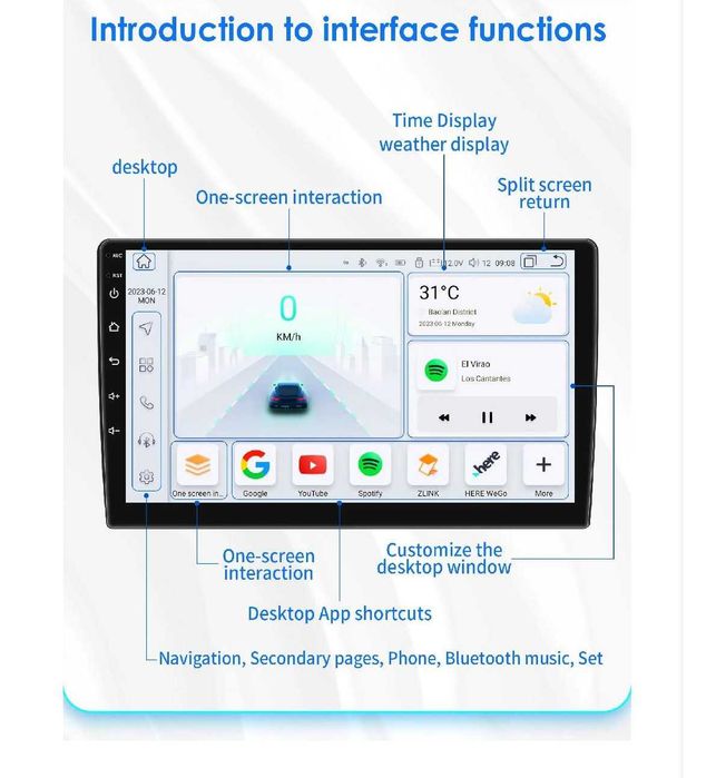 Rádio Android com GPS P2CP 4Core 2G 32G