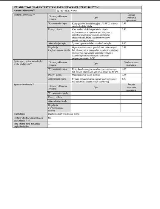 1.5zł za 1m2 !    Świadectwo charakterystyki energetycznej ŚChE i PChE