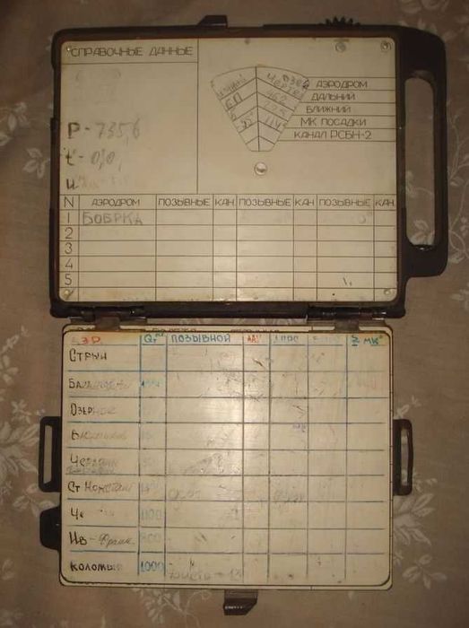 Наколенный планшет летчика ( НПЛ-М )