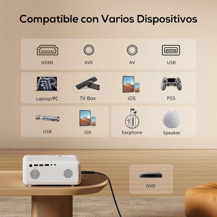 Projetor portátil 5G WiFi Bluetooth com tripé