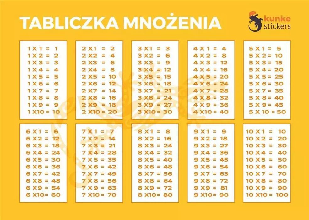 Tabliczka Mnożenia Elektrostatyczna 3Szt. Nowy Produkt