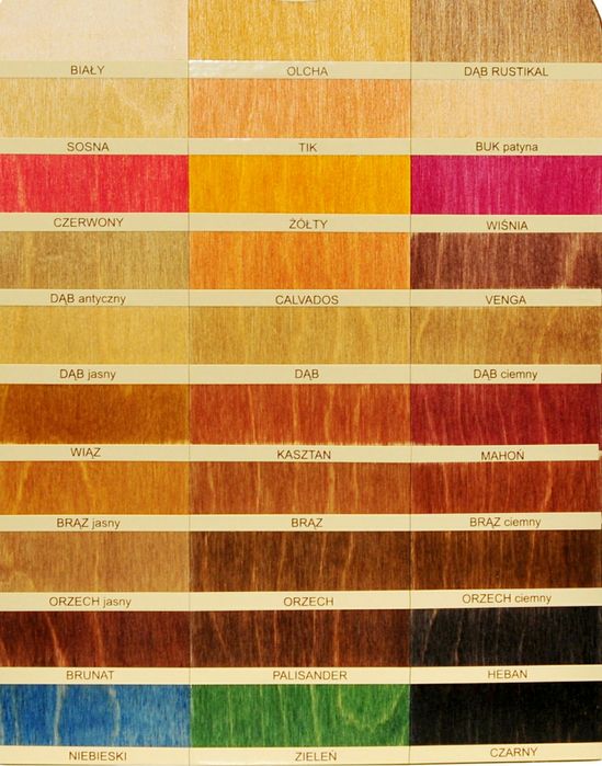 Pudełko - Piórnik na przypony wędkarskie 15-20cm-wersja 3 spławik