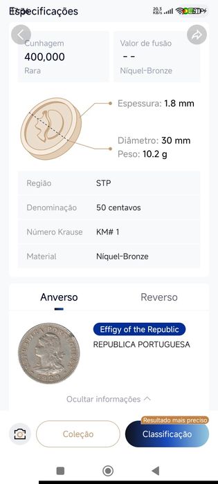 Moeda raríssima 1929