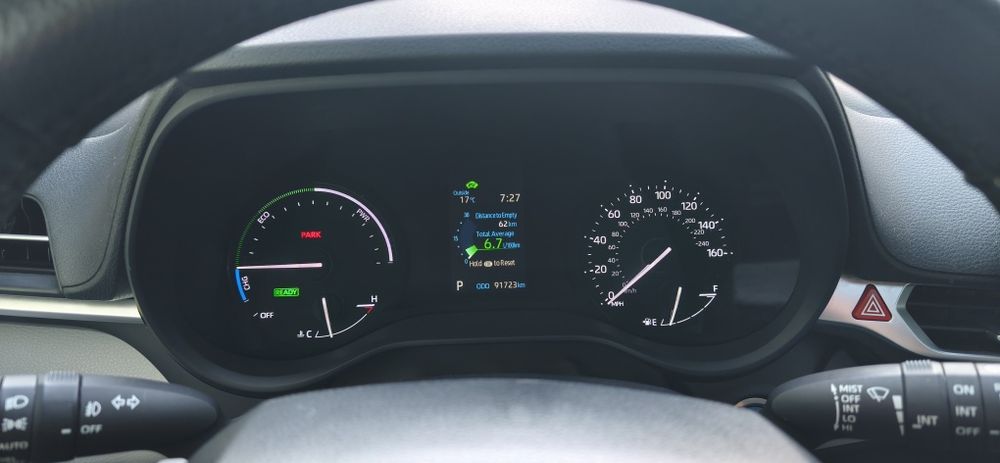 Toyota Sienna 2023