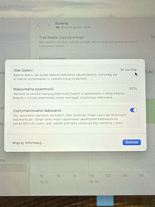 Macbook 14 Pro M2 Pro 16gb 1Tb ssd magsafe 96w