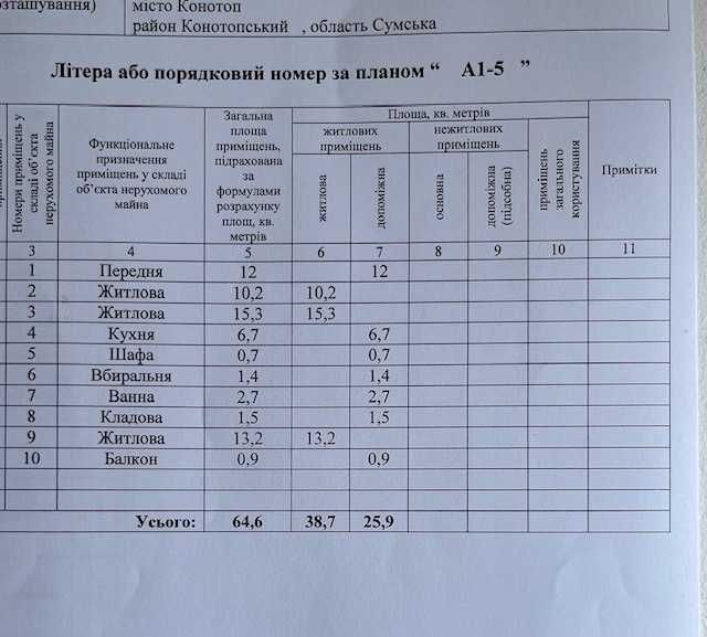 Продаж 3 к.квартири,в центрі міста,вул.Коновальця 11