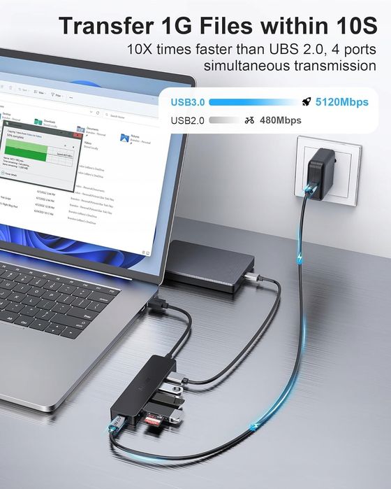 HUB USB 4w1 4-Portowy USB-A 3.0 Superszybki Transfer Danych 5Gbit/s