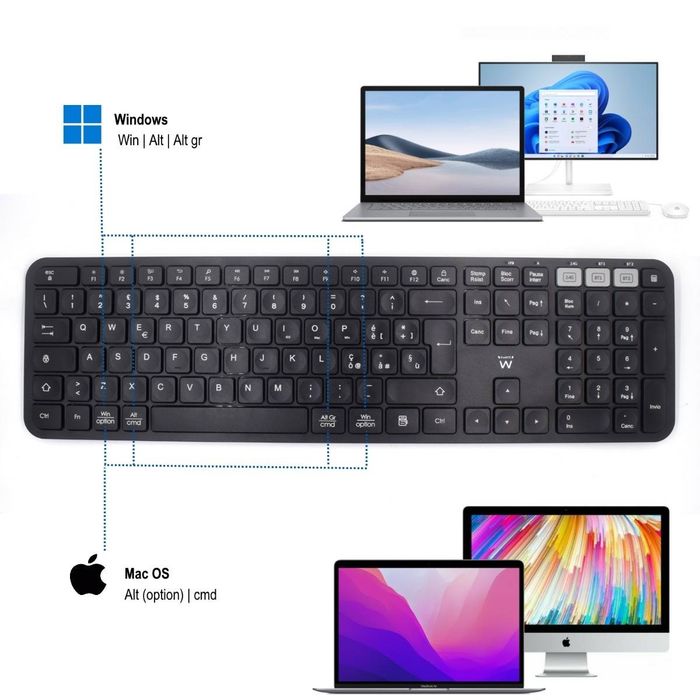 Teclado sem fios Ewent (NOVO)