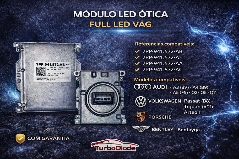 Módulo Farol LED Matrix VAG 7PP·941·572·AB (A · AA · AC)