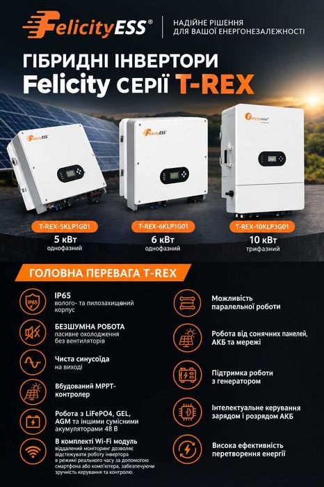Гібридні інвертори Felicity T-REX 5/6/10 кВт, 48 В, MPPT, IP65
