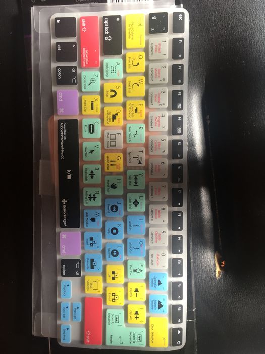 Editors Keys Adobe Premiere Pro CC64170799355522122