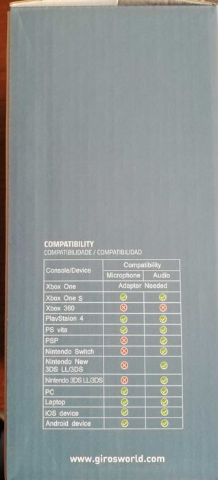 Headphones/Auscultadores Giro Gaming Headset com micro e luzes Led